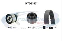 PROCODIS FRANCE KTD8317