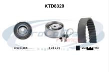 PROCODIS FRANCE KTD8320