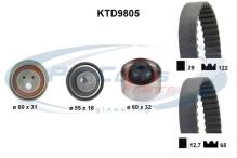 PROCODIS FRANCE KTD9805