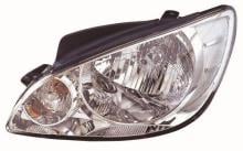 ABAKUS 221-1141R-LD-EM