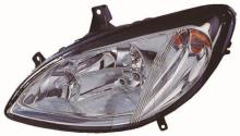ABAKUS 440-1140R-LD-EM
