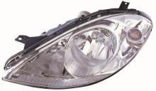 ABAKUS 440-1143R-LD-EM