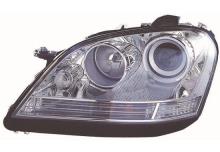 ABAKUS 440-1151R-LD-EM