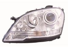 ABAKUS 440-1176RMLD-EM