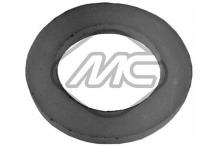 Metalcaucho 02020