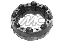 Metalcaucho 04147