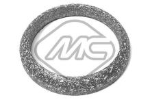 Metalcaucho 04154