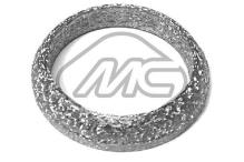 Metalcaucho 04166