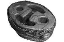 Metalcaucho 04270