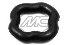 Metalcaucho 05792
