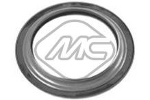 Metalcaucho 06855