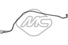 Metalcaucho 92021
