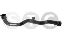 STC T403202