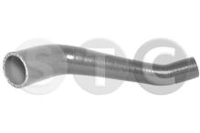 STC T406535