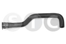STC T408588