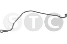 STC T492021