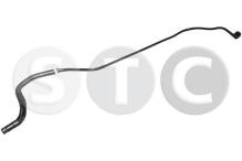 STC T492022