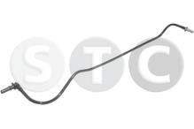 STC T492035