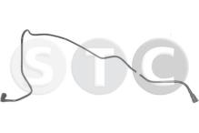 STC T492068