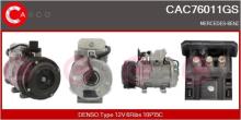 CASCO SRL CAC76011GS