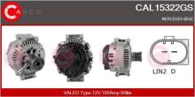 CASCO SRL CAL15322GS