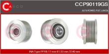 CASCO SRL CCP90119GS