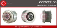 CASCO SRL CCP90221GS