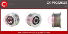 CASCO SRL CCP90226GS