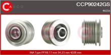 CASCO SRL CCP90242GS