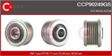 CASCO SRL CCP90249GS