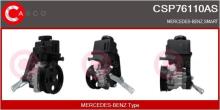 CASCO SRL CSP76110AS