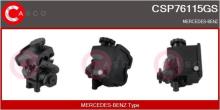 CASCO SRL CSP76115GS