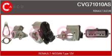 CASCO SRL CVG71010AS
