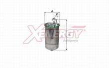 XENERGY X1500411