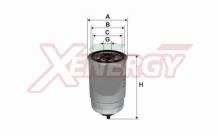 XENERGY X1510263