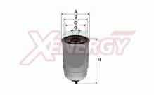 XENERGY X1510403
