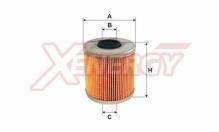 XENERGY X1510416
