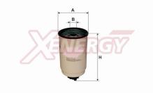 XENERGY X1510446