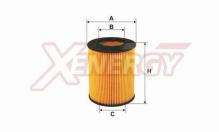 XENERGY X1510447