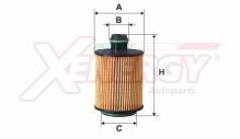 XENERGY X1510606