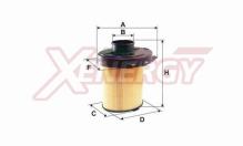 XENERGY X1522401