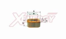 XENERGY X1522414
