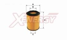 XENERGY X1524512