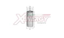 XENERGY X1537000
