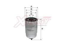 XENERGY X157107