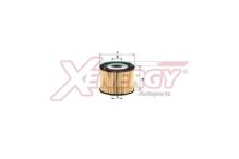 XENERGY X1596748