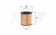 XENERGY X1596881
