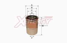 XENERGY X159853