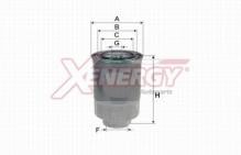 XENERGY X159855