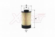 XENERGY X1598783